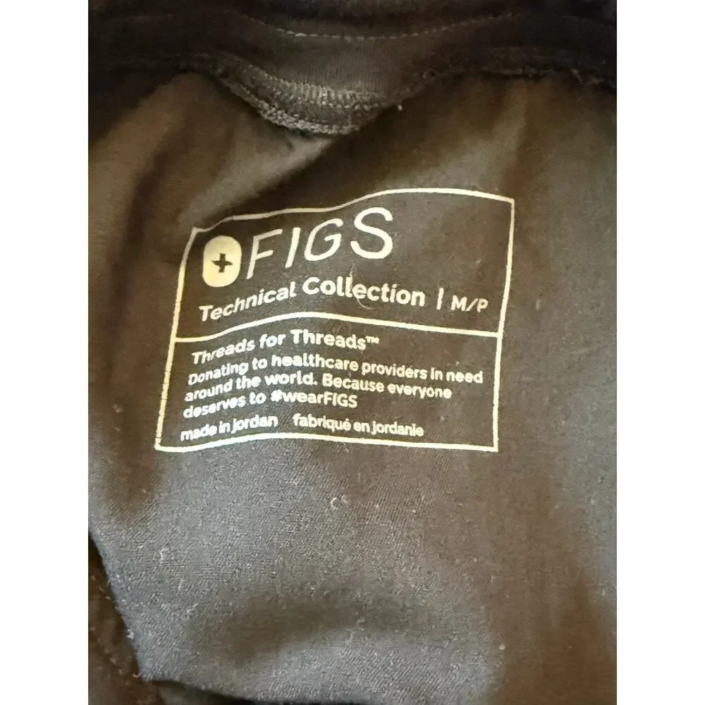 Figs technical collection
